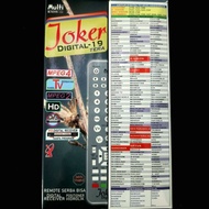 Remot Set top Box Joker Digital 19 / 20 Receiver Multi STB / TV Kabel