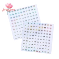 AmongSpring> Waterproof Number 1-200 Laser Labels Stiers Nail Polish Lipsti Number Tags new