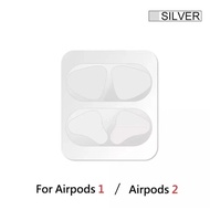 ฟิล์มกันรอย ฟิล์มกันฝุ่น Apple AirPods สติ๊กเกอร์กันรอย สติกเกอร์ติดเคส ฟิล์มAirPod film AirPod 1/2 AirPod pro   ฟิล์มหูฟัง