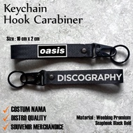 OASIS ACCESSORIES - KEYCHAIN OASIS - OASIS BOXER HOODIE - ALL ABOUT OASIS - MERCHANDICE OASIS