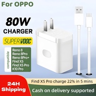 For OPPO Realme 80W SuperVOOC Flash Charge Adapter for OPPO Find N5 Find X7 X6 Reno12 Reno11 for Rea