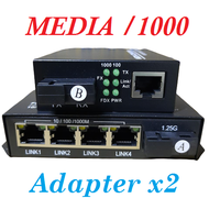 Fiber 1G4E 1.25G Fiber port & 4*10/100/1000M Gigabit Ethernet Switch 4Port 1.25G fiber 4 RJ45 fiber