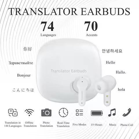 Online/Offline M3 Voice Translator Earbuds Supports 144 Languages Translation Wireless Bluetooth Hea