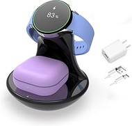 iMorde for Samsung Galaxy Watch Charger Stand Ultra 7 6 5 4 3 Pro Classic,Fast Charging for Samsung 