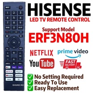 Hisense Smart TV Remote Control 65A6500G/H | 55A8FH | 55A86H | 55A8EH | ERF3N80H | 32A4200G | 43A420