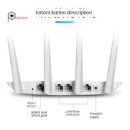 Mercury MW325R Wireless Router WiFi broadband ipv6 High-Speed 300Mbps 2.4G 802.11 b/g/n 4 Antennas