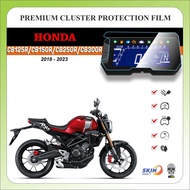 PPF sticker protects the dashboard of HONDA CB125R CB150R CB250R CB300R 2018 to 2025