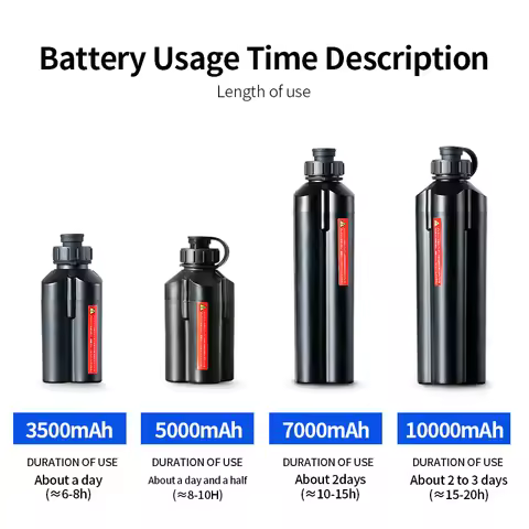 5000MAH 7000MAH Electric Reel Batteries US EU AU UK Rechargeable Lithium-Ion Battery Tanacom 1000 75
