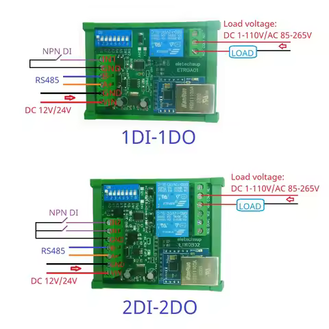 DC 12V/24V Multifunction Network Relay Modbus MQTT TCP UDP PLC IO Expanding Board Ethernet to RS485 