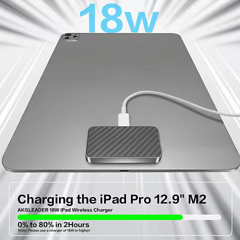 Magnetic Wireless Charger for iPad Pro 12.9 (3rd/4th/5th/6th) & iPad Air 13 (M2/M3) ONLY, 18W Fast C