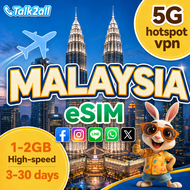 Malaysia eSIM Data Card | Daily High-Speed ​​Data Plan | 4G/5G | Travel SIM Card | Pay-as-you-go | M
