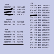 新號碼 靚號 自選號碼 sosim valuegb CSL SIM卡 靚號碼 電話卡 儲值卡 年卡  3hk