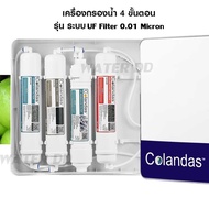 COLANDAS INLINE เครื่องกรองน้ำดื่ม แบบ 4 และ 5 ขั้นตอน (เลือกได้)รุ่น BOX Resin Filter/ UF Filter คุ