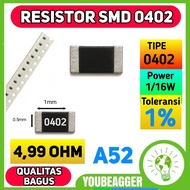 SMD 0402 4.19 Ohm Resistor 1% 1/ 16W Precision Resistor Chip Original