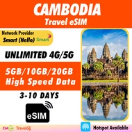 [Cambodia eSIM] [3-10 Days] High Speed Unlimited Data 4G Travel Prepaid eSIM Roaming Data (Smart Tel