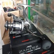 The Best Reel Maguro Zander 4000 power handle