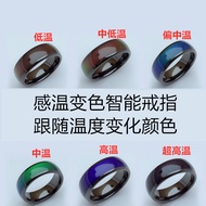 Nhẫn Thông Minh NFC Thẻ Truy Cập Cổng Thẻ Thang Máy Thẻ Khu Dân Cư Thẻ Điểm Danh Nhẫn Thời Trang Tru