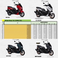 yamaha nmax connected 2022