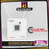 Wifi Router Sim Card 4G AccessGo R4G2A-L02 4G 2 Antenna 300MBPS