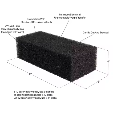 Universal 14x4x6" Motor Single Anti-Slosh Fuel Cell Foam Fuel Cell Insert Block Sponge
