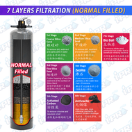 USA WATERMAN 7 Layers Master Outdoor Sand Filter FRP Whole House Water Filtration System with Cerami