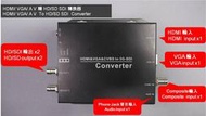 [日商映像 JPV出租] DSLR HDMI/VGA/ AV 轉 HD/SDI 轉換器,可調各種格式輸出