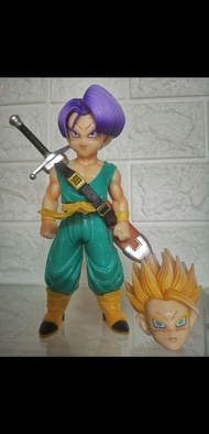 โมเดลฟิกเกอร์​ Dragonball​ Trunks สูง17cm. สินค้าสามารถจัดส่งได้ทันทีภายใน1-2วันทำการ​ สินค้าไม่มีกล่องนะครับจัดส่งกันกระแทกอย่างดี