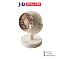 DESK FAN (พัดลมตั้งโต๊ะ) SOTHING DESKTOP FAN SWIRL (STG-6933172103566)