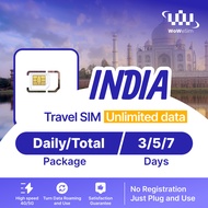 India Travel SIM - High-Speed 4G/5G Unlimited Data (1, 3, 5 Days)