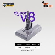 Battery 21.6V / 2600mAh for Dyson V8 [LG] รับประกัน 180 วัน