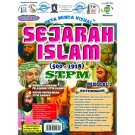 STPM Islamic History 2