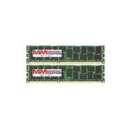 Cisco UCS Server Series B200 M1 B200 M2 Blade B200 M3 B230 M2 B250 M1 B440 M1 B440 M2 C200 M1 C200 M
