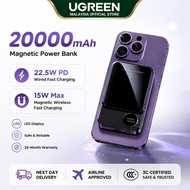 UGREEN CCC 20000mAh Powerbank 15W Magnetic MagSafe Wireless Fast Charging PD 22.5W Type C USB C iPho