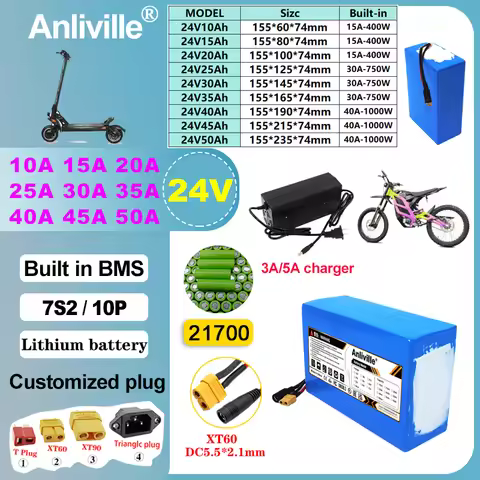 24V 10Ah 15Ah 20Ah 25Ah 30Ah 35Ah 40Ah 45Ah 50Ah 21700-Lithium Battery Pack Built-in BMS for 25.6V E