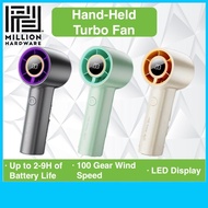 Model A218 100-Speed LED Display Quiet High Speed Mini Fan 4000mAh Portable Table Desktop Fan