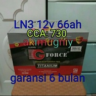 AKI MOBIL FORTUNER VRZ DIESEL KERING MF INNOVA REBORN DIESEL GS YUASA
