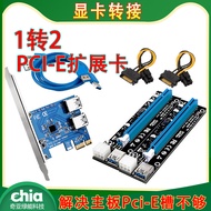 1 to 4 Ports PCI-E Extension Card pcie x1 to x16 Adapter Card One for Four Graphics Card Slot Extens