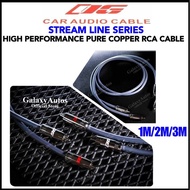 OG Pure Copper RCA Cable Stream Line Series High Performance 0.5 Meter 1 Meter 1.5 Meter 2 Meter 3 Meter 5 Meter