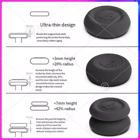 AP-Skull & Co. Convex Thumb Grips Set For ONE/ ONE S 6Pcs Analog Stick Caps, Enhanced Gaming Precisi