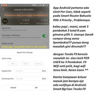 Tenda F9 600Mbps Wireless N Router
