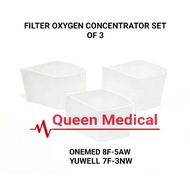 Onemed Oxygen Concentrator Filter - Yuwell Contents 3