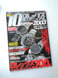 Rolex, Tudor, Omega 勞力士，帝陀，亞米茄二手錶市價天書