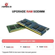 Upgrade RAM 4GB/8GB/16GB for laptop purchases in this store