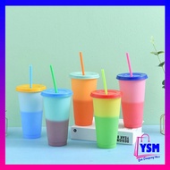 SMS Color Changing Drinking Bottle 710ml Reusable Water Cups Changing Color Cup 710 Ml Color Changin