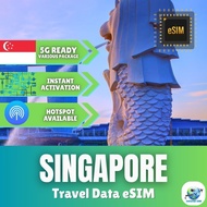 MimoX e-Sim♕【Singapore】【🔥5G】【Singtel】新加坡 Travel e-SIM 🔥🔥🔥