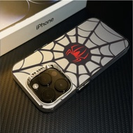 Red Spider Mask Immud Keys applies Samsung J2 J7 PRIME A02 A02s A03 A03S A05S A33 A34 A50 A51 A52/A5