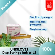 Unigloves Disp Syringe 1ml/cc - LS 1's