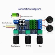 Terlaris Tpa3116d2 tpa3116 stereo class d power amplifier tone control