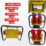 MOBILE INDUSTRIAL IRON ELECTRICAL CABINET 3/40A - LEGS 4/32 - 5/32