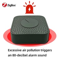 Tuya WIFI/ZigBee Smart Air Box Detector Air Quty Monitor Foaldehyde CO2 VOC Carbon Dioxide Sensor 80DB Ala Sound Reminde